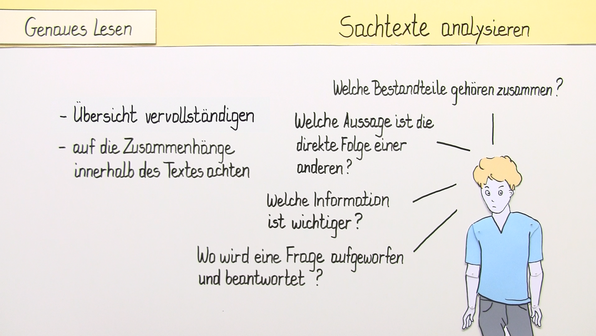 Textzusammenfassung üben