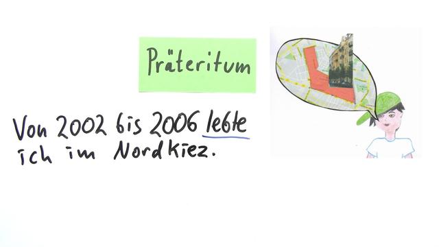 Zusammenfassung Französisch Zeitform